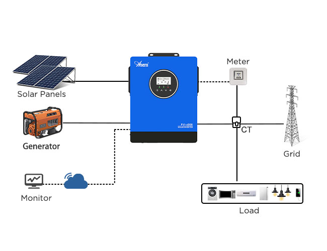 6KW-10KW-PV-Solar-Inverter
