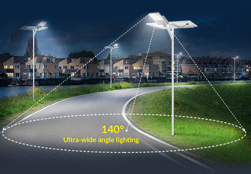 Ultra-Wide 140° Optics: A specialized lens provides a 140° wide lighting angle, significantly increasing the road coverage area and reducing the number of poles required for a project.